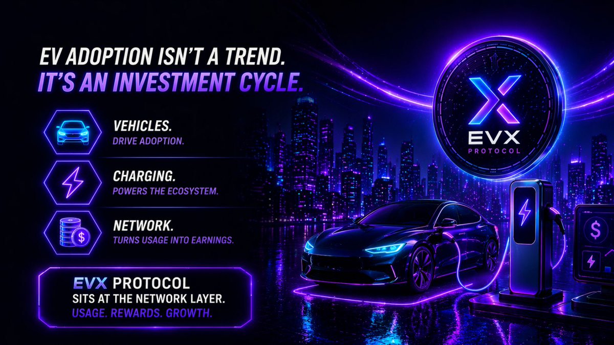 EVX Protocol tweet media