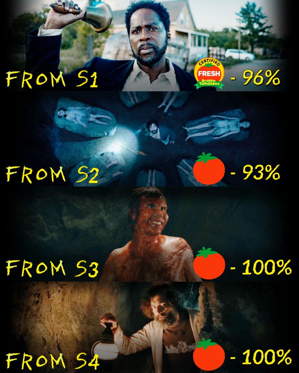 Oscar Movie Moments 🍿 tweet media