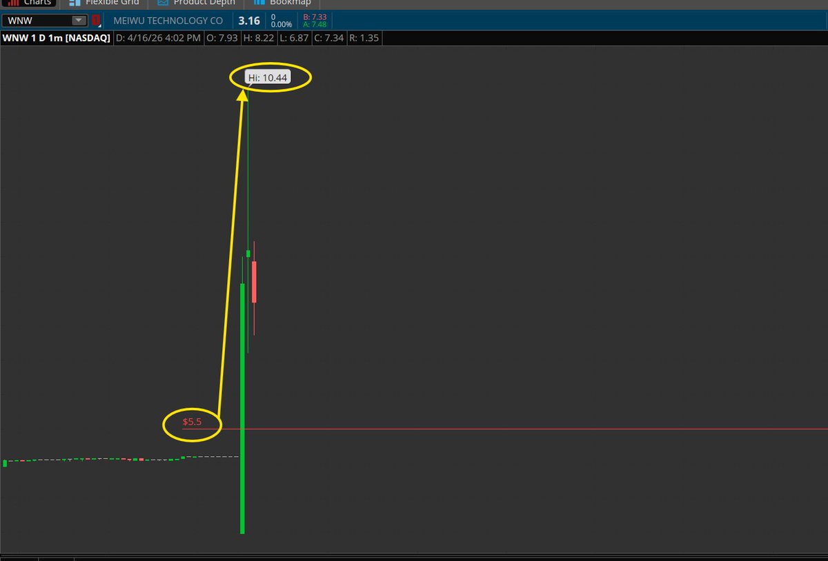 PlayBookTrades 🎯 tweet media