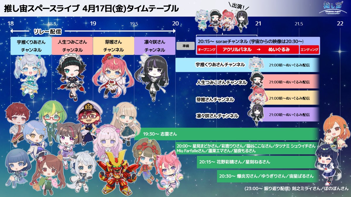 推し宙スペースライブ tweet media