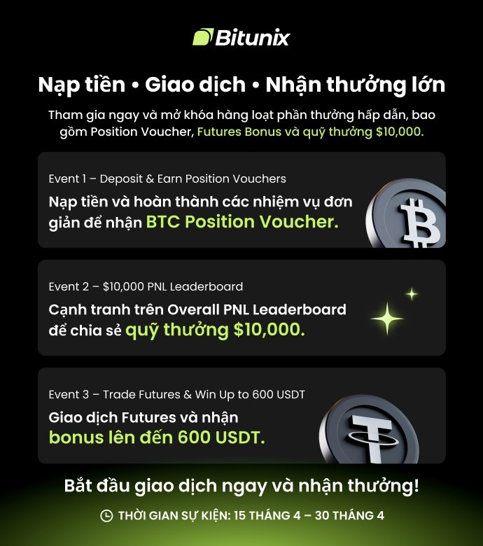 Market chưa chắc cho bạn trade lãi nhưng event của <a href="/BitunixOfficial/">Bitunix</a> thì anh em có miếng ăn nhé !!

Trade với sự kiện April GT League và mình là một trong những đối tác độc quyền đồng hành cùng Bitunix.

🕐 Thời gian:  07:00 ngày 15/04 – 06:59 ngày 01/05 (UTC+7)

🔹