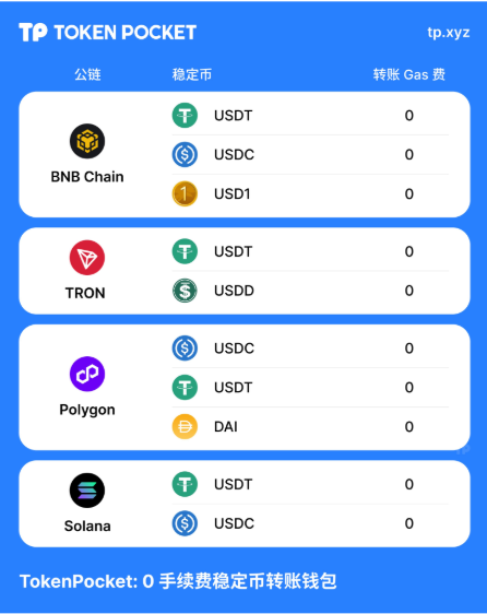 Nono_小鱼饼饼💙 tweet media