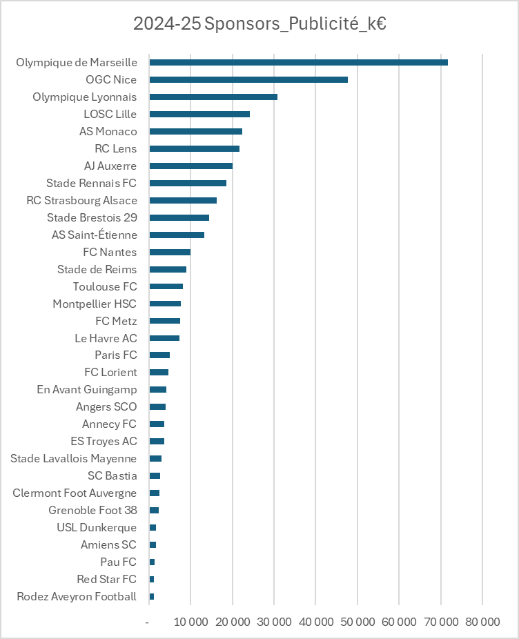 13 Pichado tweet media