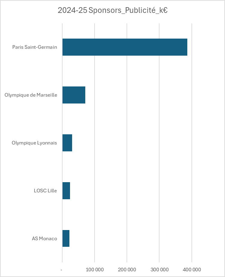 13 Pichado tweet media