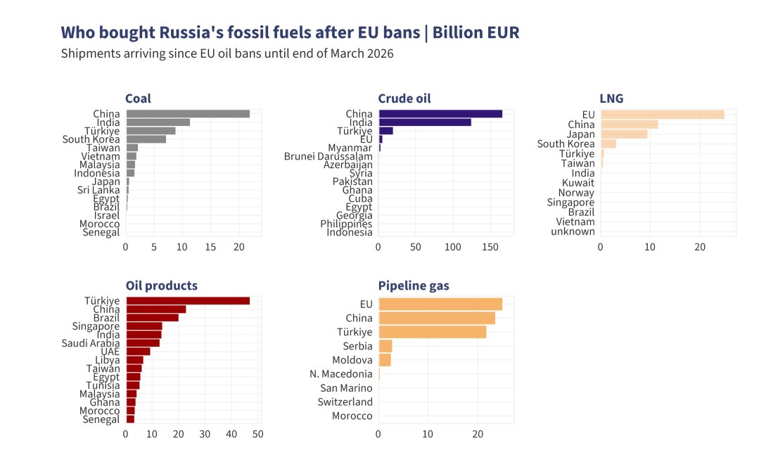 La durezza del vivere tweet media