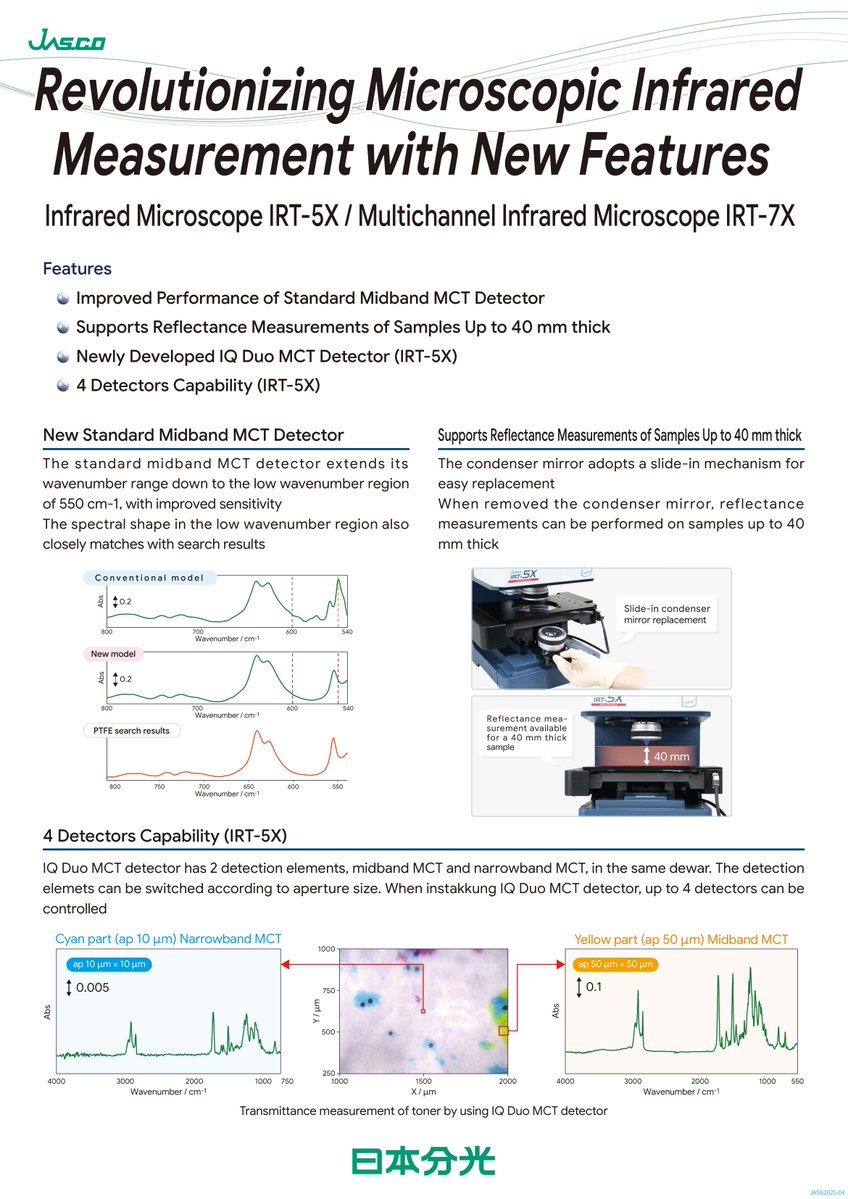 GlobalJasco's tweet image. Revolutionizing Microscopic Infrared Measurements with New Features of IRT-5X and 7X
#IR #microscope #赤外 #顕微 #JASCO #日本分光 #imaging

Video
lnkd.in/gpfWazhJ

Product information
jasco-global.com/product-spectr…

Microscope eBOOK
jasco-global.com/application-eb…