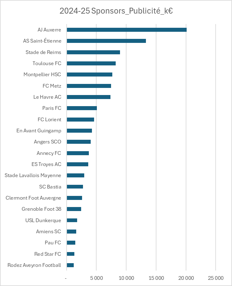 13 Pichado tweet media