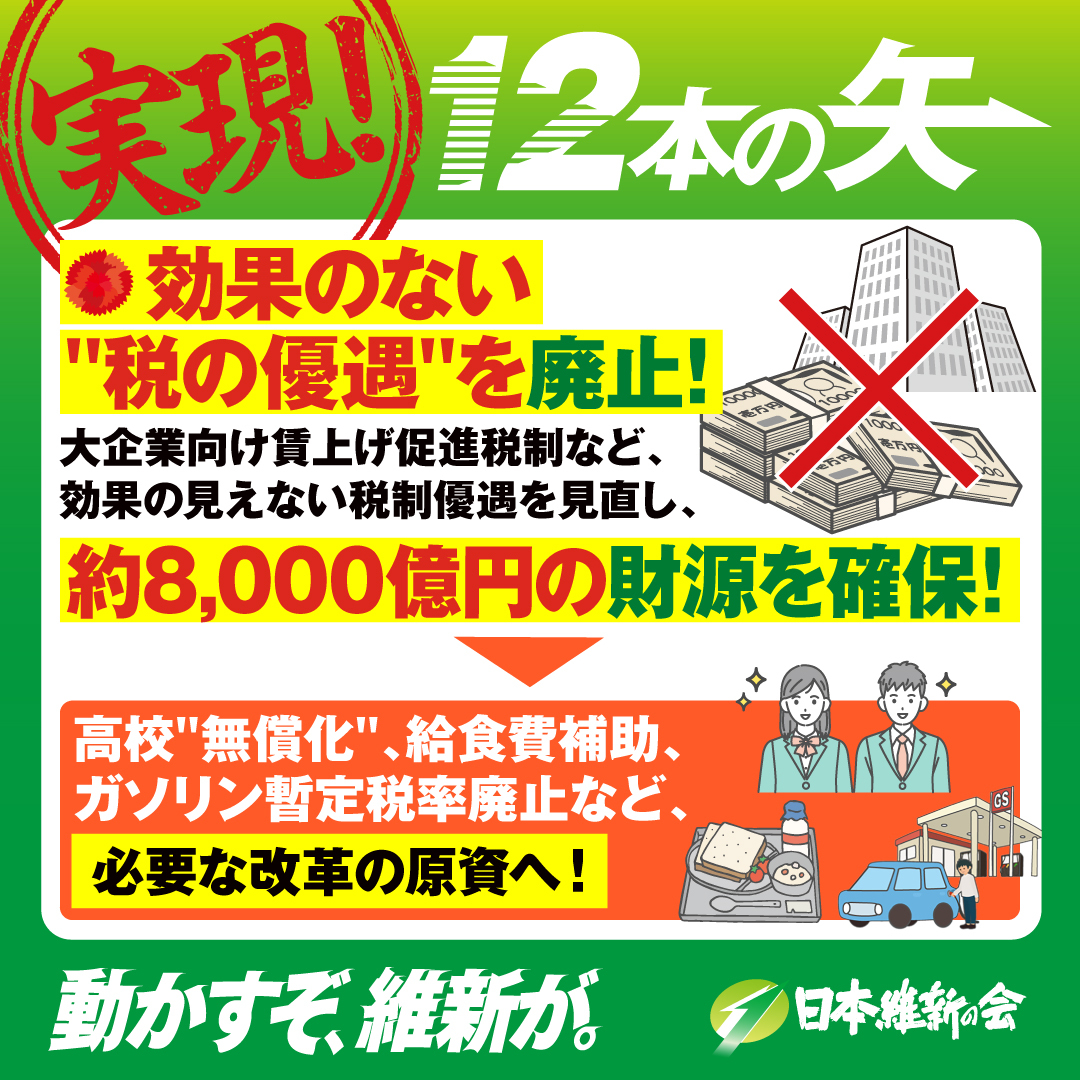 日本維新の会 tweet media