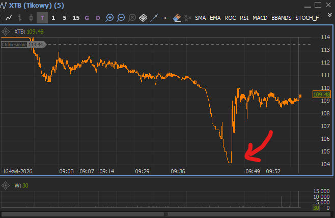 Marcin Podlacki tweet media