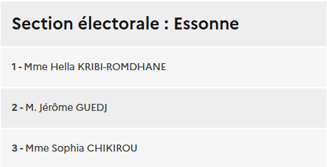 En 2021, Guedj et Chikirou étaient sur la même liste aux régionales #PassionArchives