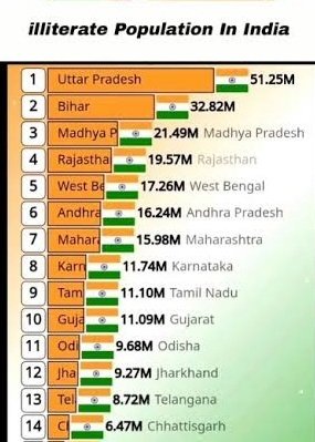 Veer BaBa 🙏 tweet media