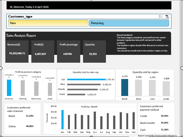 Excelsior 🌟🌟🏆🏆 tweet media