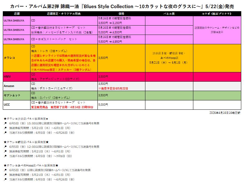 komame_nikki's tweet photo. カバー・アルバム第2弾 💿
#錦織一清
『Blues Style Collection ～10カラットな夜のグラスに～』
5月22日（金）発売決定❤️

＜2026年4月16日16時更新＞
・タワレコあべのHoop店情報追加
・セブンネット情報追加

🩷ULTRA SHIBUYA 
※5月16日まで期間限定価格
📍CD
https://t.co/25nBYQ7bXF
 
📍CD＋カセット・テープ・セット
https://t.co/JwkizJ8Xd0
��Blues Style Collection 10カラットな夜のグラスに（カセット・テープ・セット）』はULTRA SHIBUYA＆錦織一清公式FC UCC通販＆LIVE会場限定商品

📍CD＋トートバッグ・セット
https://t.co/9OFYu6t8h7

🧡タワレコ
📍CD　特典：トレカ（2種ランダム）
https://t.co/nwDQCQhDLa

🆕※あべのHoop店限定特典：ステッカー（3種ランダム）
https://t.co/Az5soLJXW7

❤️HMV
📍CD　特典：アナザージャケット(CDサイズ)
https://t.co/fl8M2BzZUU

🖤Amazon
📍CD　特典：ポストカード(ミニサイズ)
https://t.co/I8Q6HVQK6M

🆕💚セブンネット
📍CD　特典：缶バッジ（ランダム2種）
※特典のサンプル画像あり
https://t.co/WDh2nbmoch

❤️UCC
📍CD＋カセット・テープ・セット
受注販売商品
販売終了日時：4月14日 23時59分