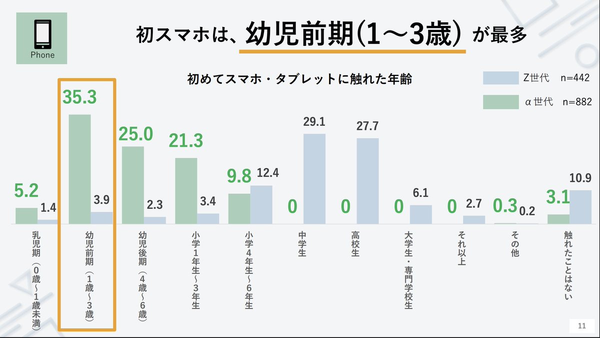 佐々木悠翔 Haruto SASAKI tweet media