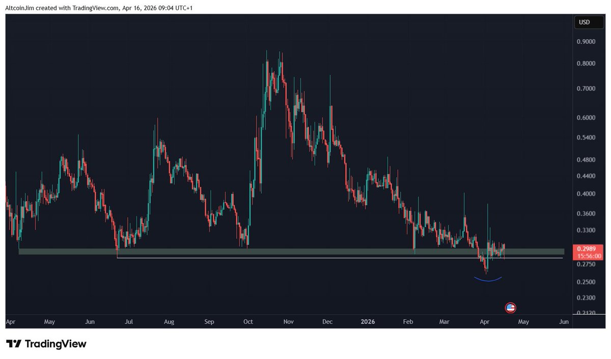 Trader Jim tweet media