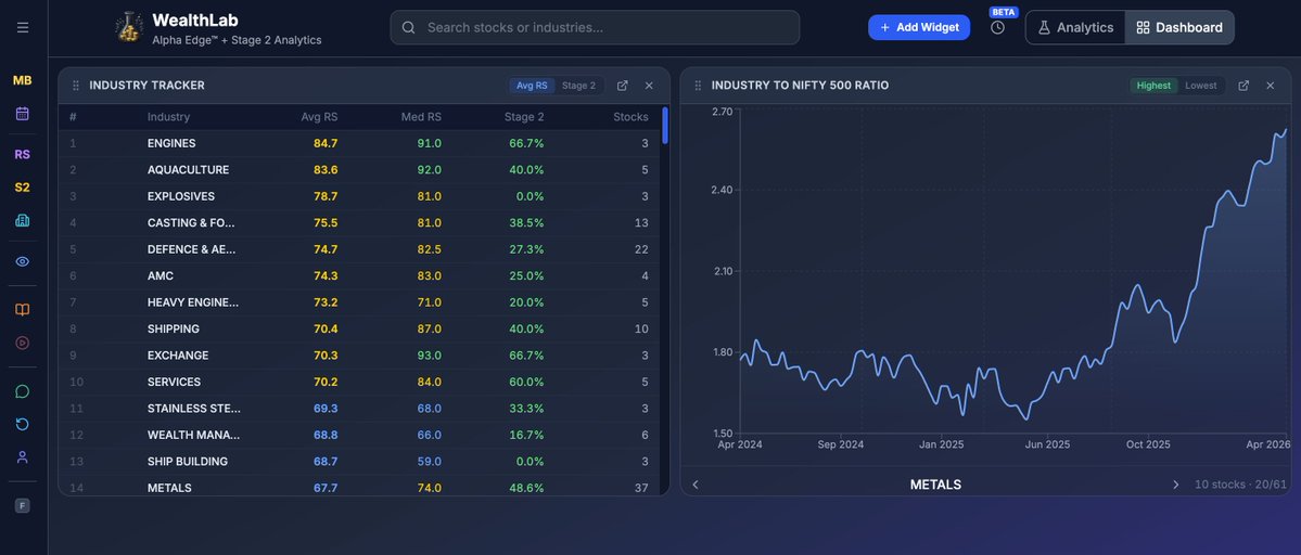 Saksham Ahuja tweet media