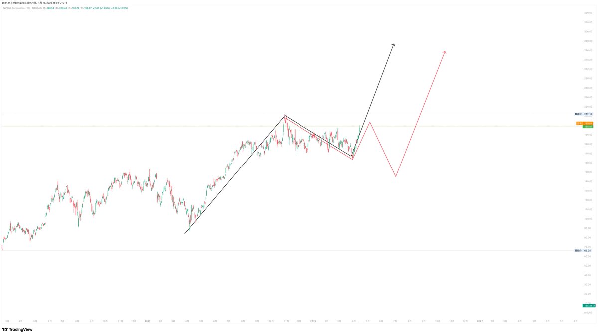 Delta王 tweet media