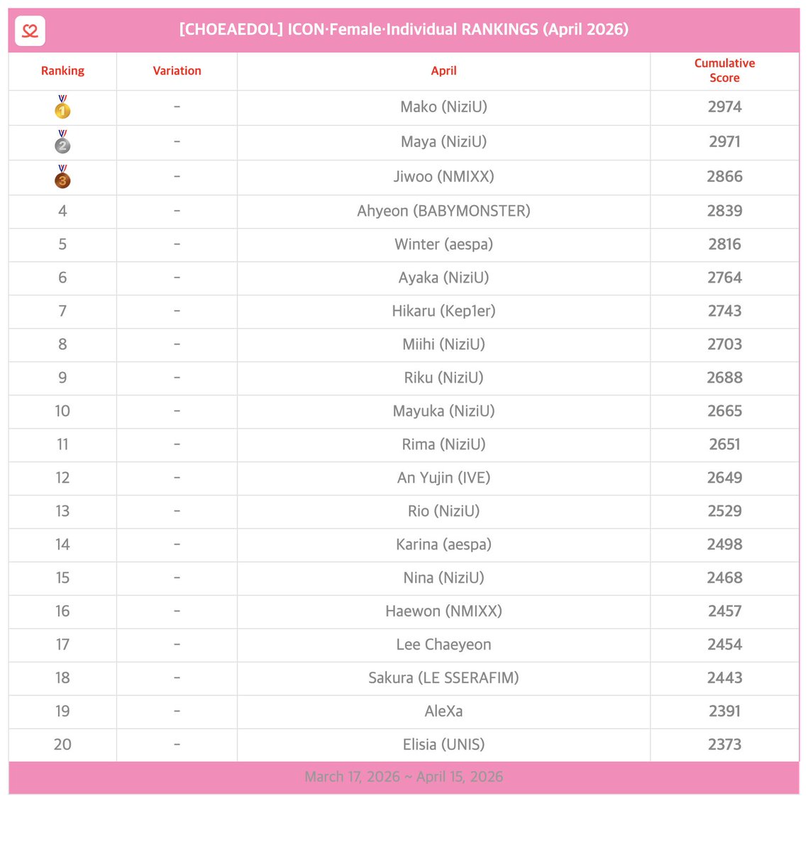 最愛ドル tweet media