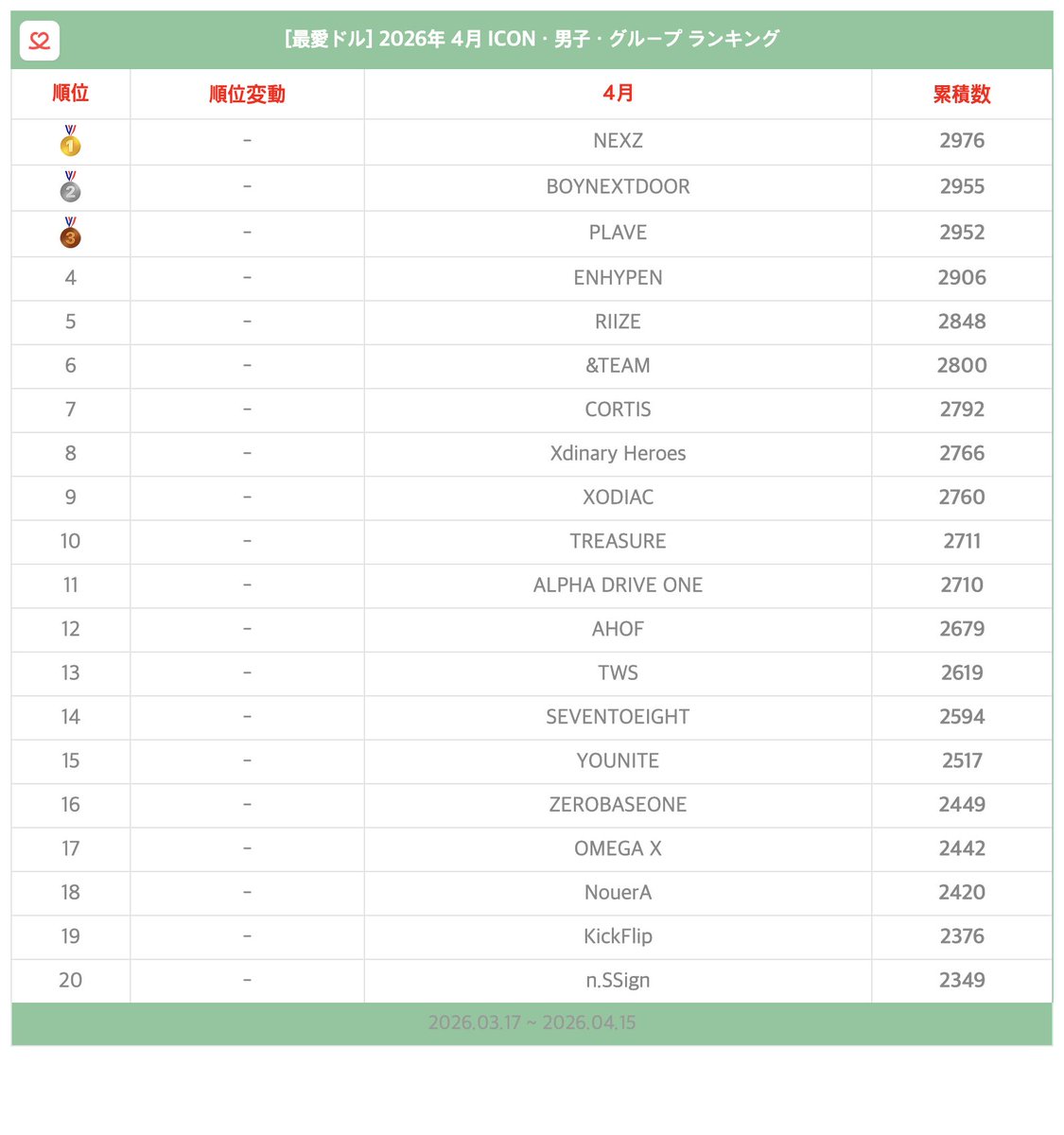 最愛ドル tweet media
