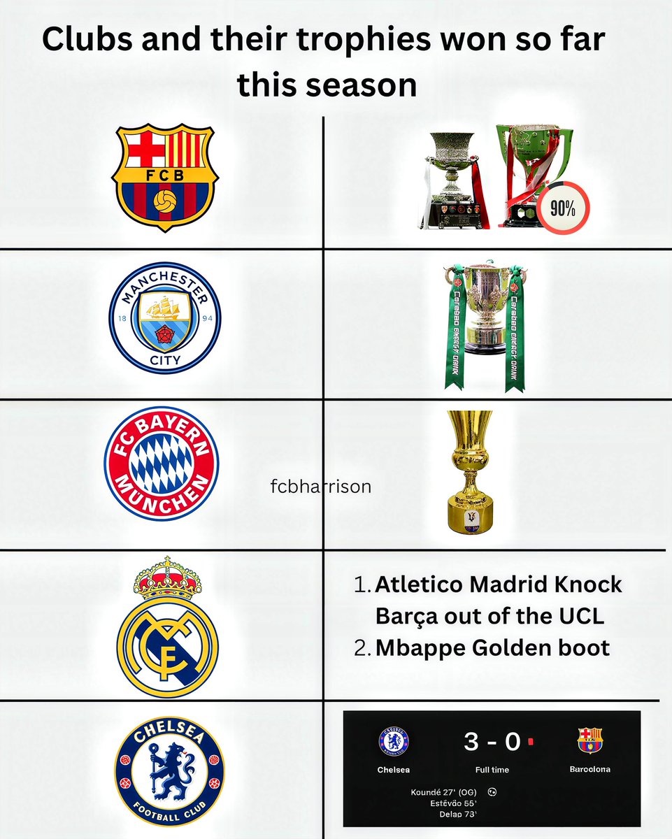 𝙷𝚊𝚛𝚛𝚒𝚜𝚘𝚗 tweet media