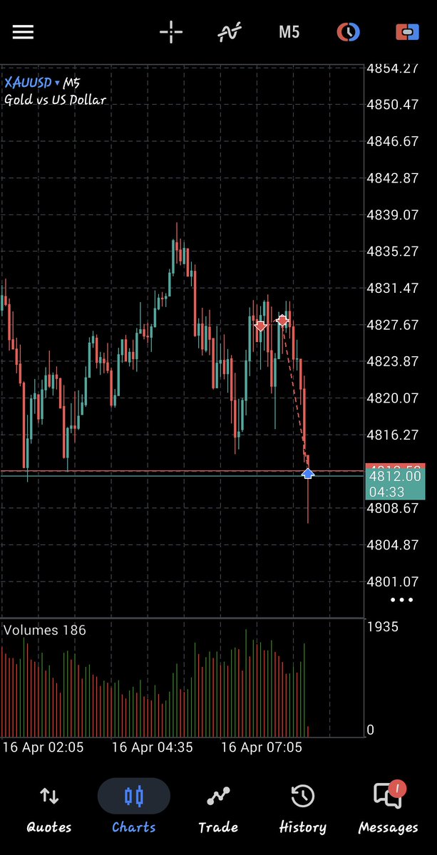 MoonLight tweet media