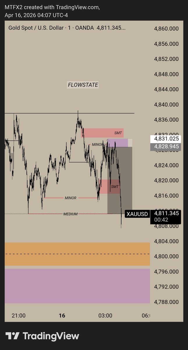MoonLight tweet media