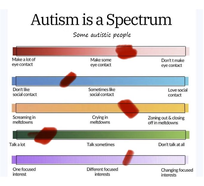 Russell Wynn tweet media