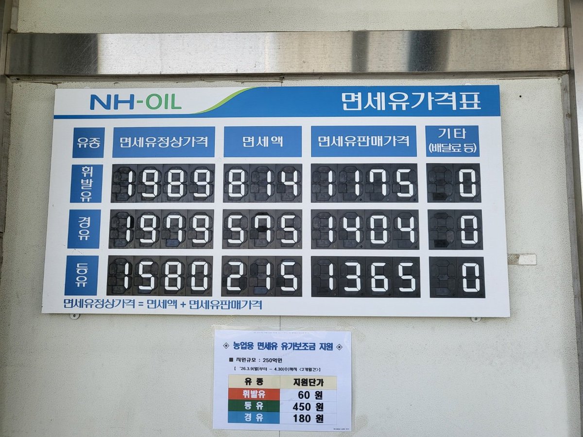 ์ก๋ฏธ๋ น tweet media