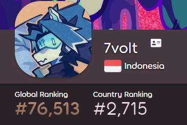 SEV 🐺⚡ tweet media