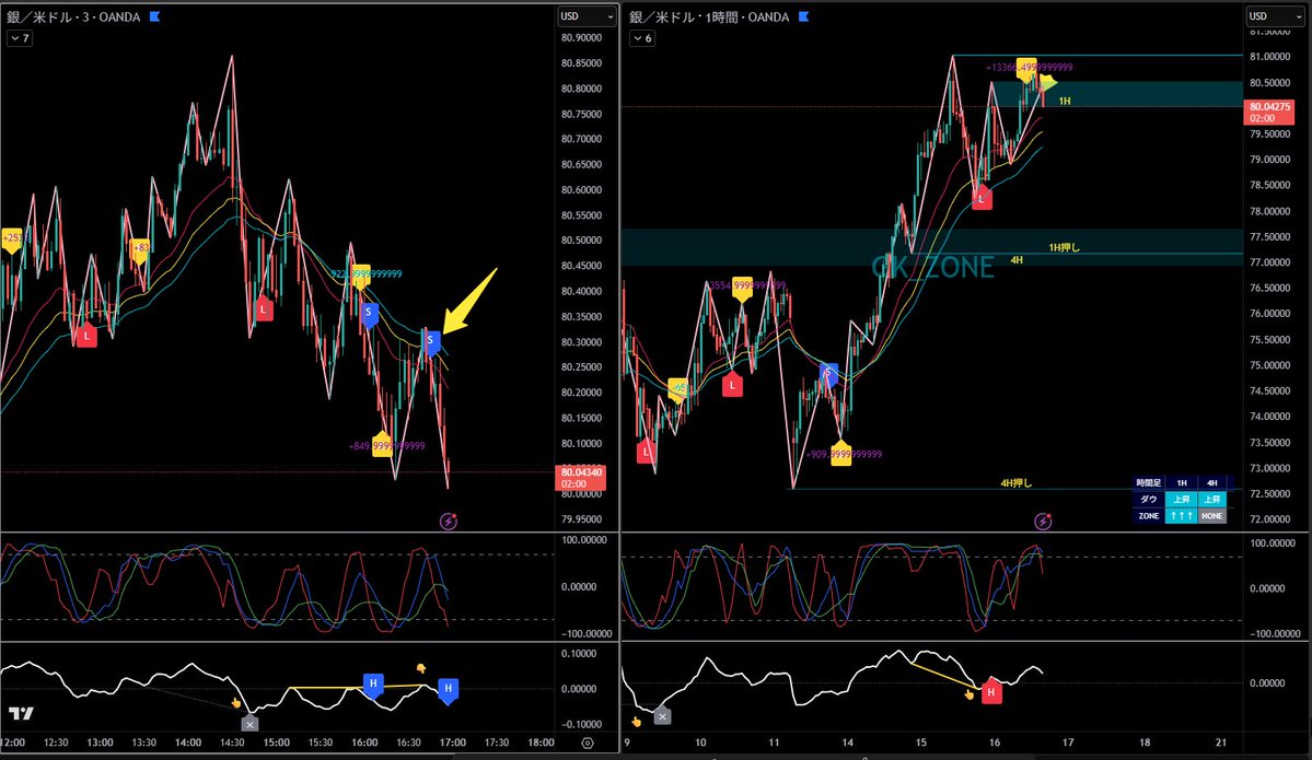 ♛グッチ♛ tweet media