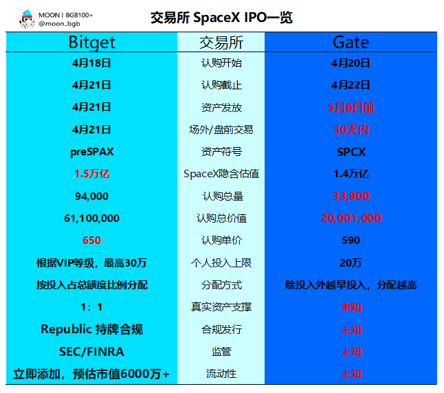 我不是中本聪 tweet media