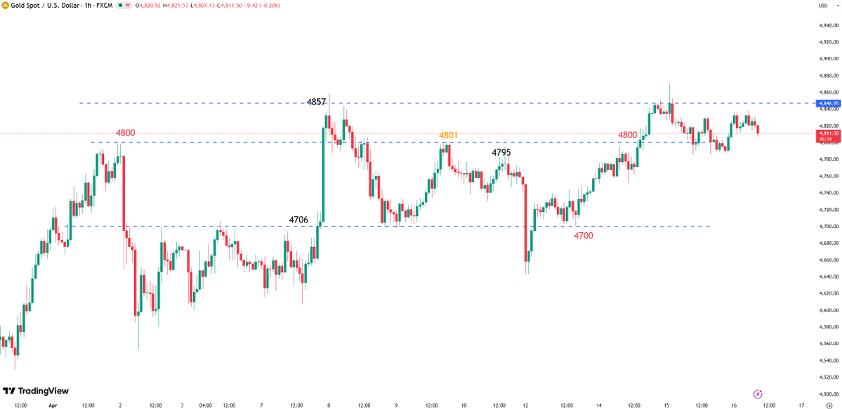 Allie—analyst tweet media
