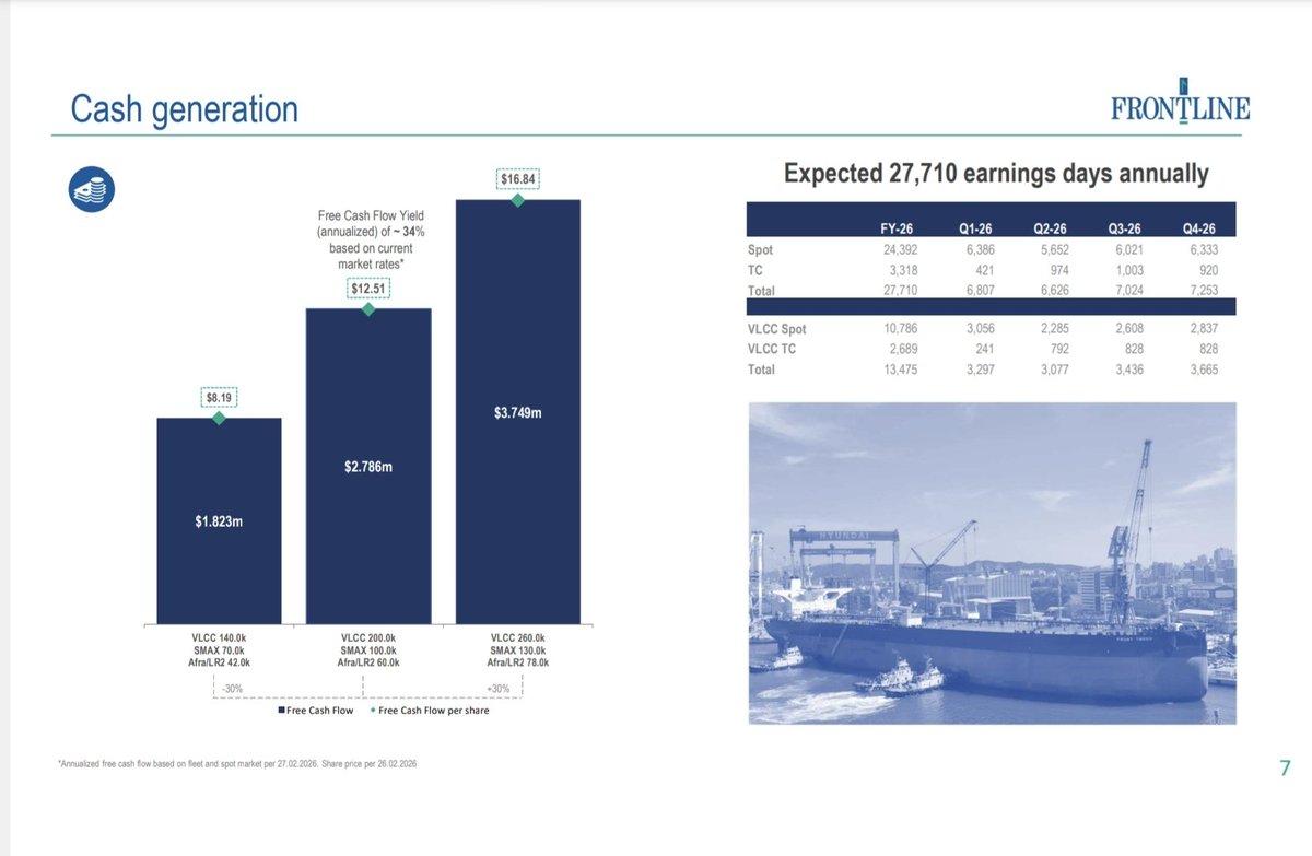 bignor🚀💯 tweet media