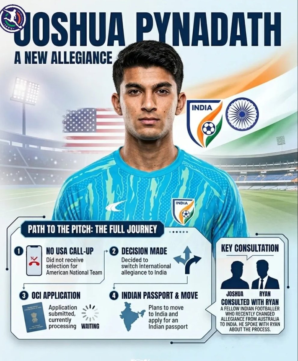 Best of Indian Football tweet media