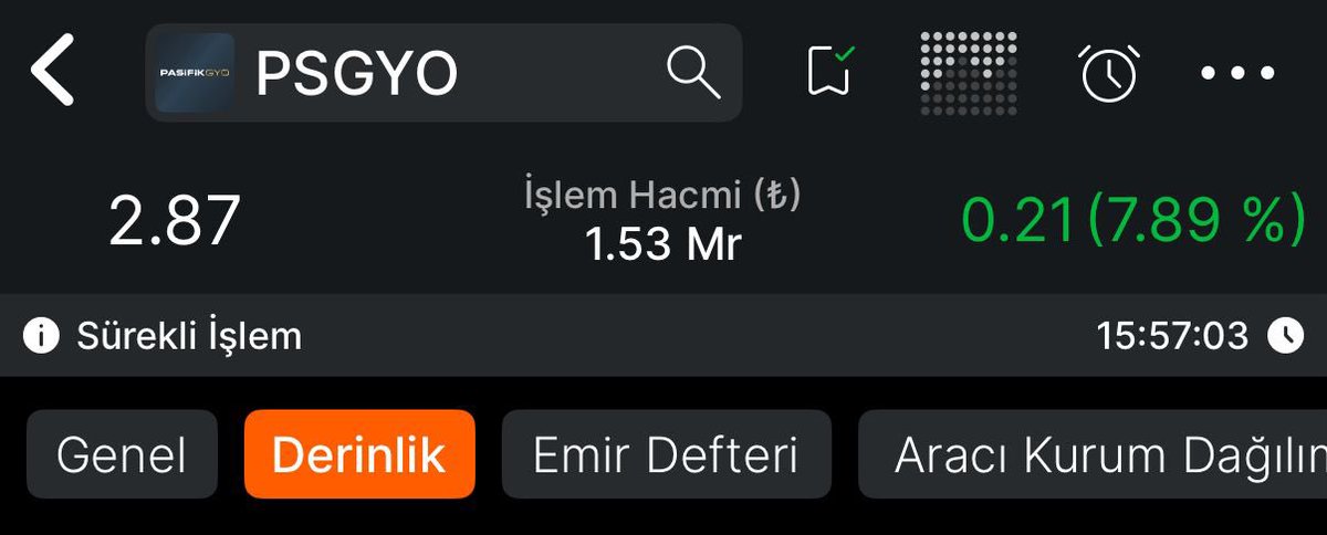 Hisse Tavancısı tweet media