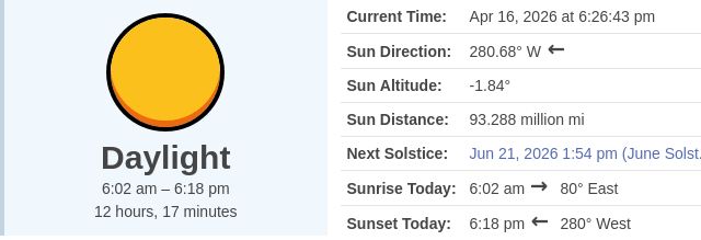 🇱🇰 Lanka Data tweet media