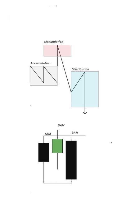 Bonafide Brand tweet media