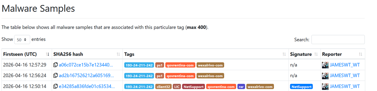 JAMESWT_WT's tweet image. ⚠️Same LIC
#netsupport #rat
Client32.ini
MD5: ad1b4330de88bbb49c052ce4e681aebb
⛔️GatewayAddress=qovrentina[.]com[:]443
⛔️SecondaryGateway=wexalrivo[.]com[:[443
⛔️193[.]24[.]211[.]242[:[443

Samples👇
bazaar.abuse.ch/browse/tag/qov…

cc @500mk500 @skocherhan