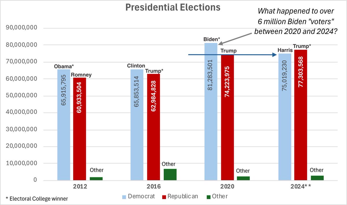 Levoff Tostig tweet media