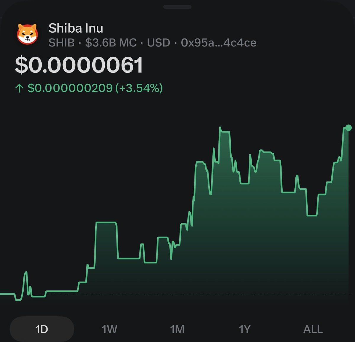 Shibtoken's tweet image. Has everyone seen the $SHIB cashtag? Looking good 👀🐕