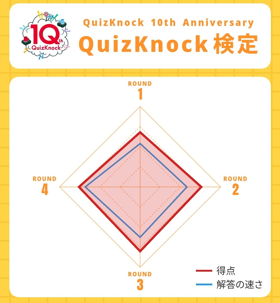 ふがし tweet media