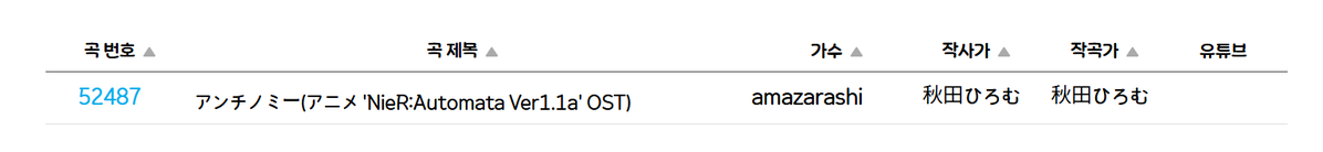 레몬이의 저장소 ᕷ˖° tweet media