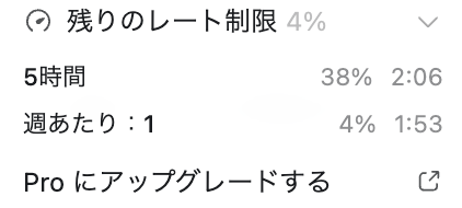 Codexの週制限のリセットまでもう少し。
ちょっと足りない