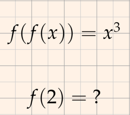 MathMath901's tweet image. #math problem 16-04-2026
Function composition.
Bonus point: find f(x).