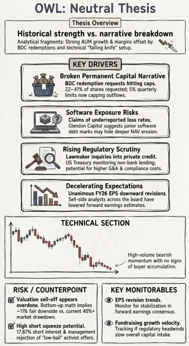 Hunting Alphas | 5-Min Stock Pitches tweet media