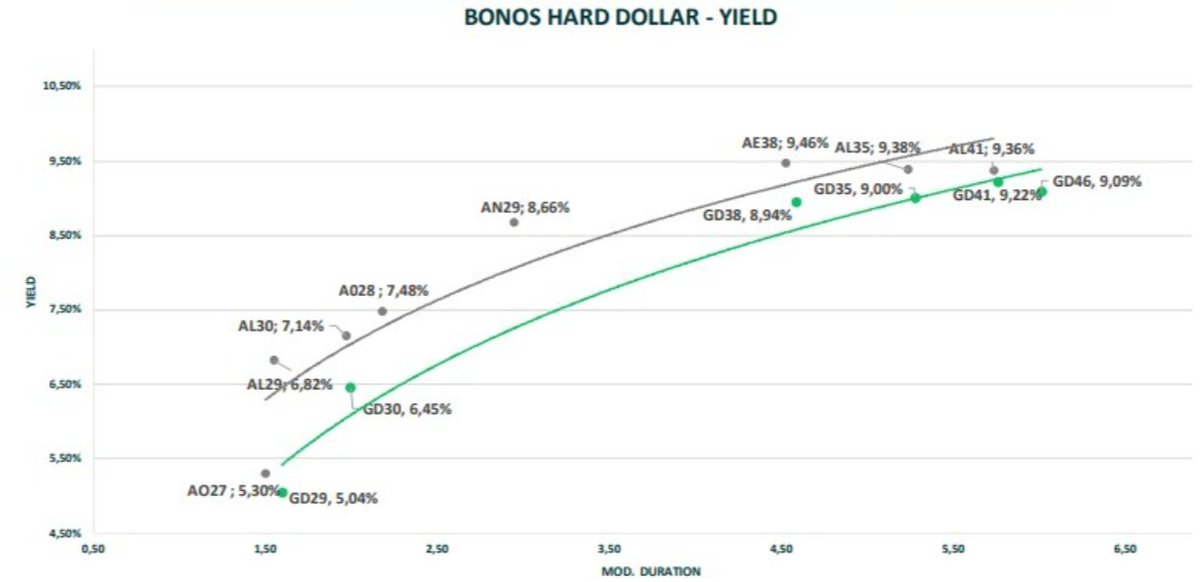Diego Hartfield tweet media