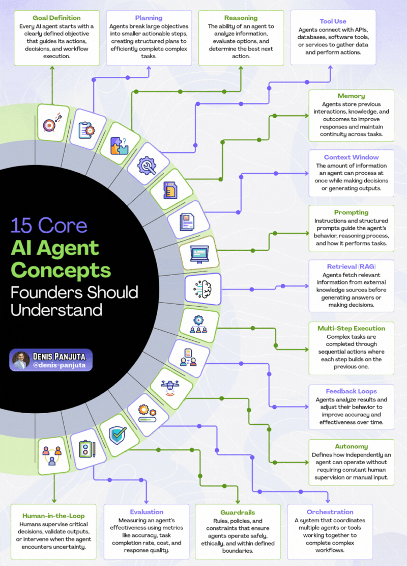 Roberto Demidchuk tweet media