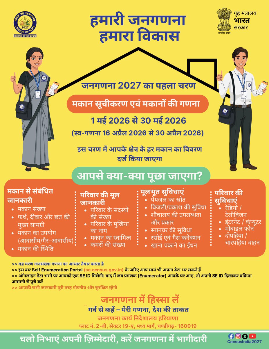 Central Bureau of Communication, Chandigarh tweet media