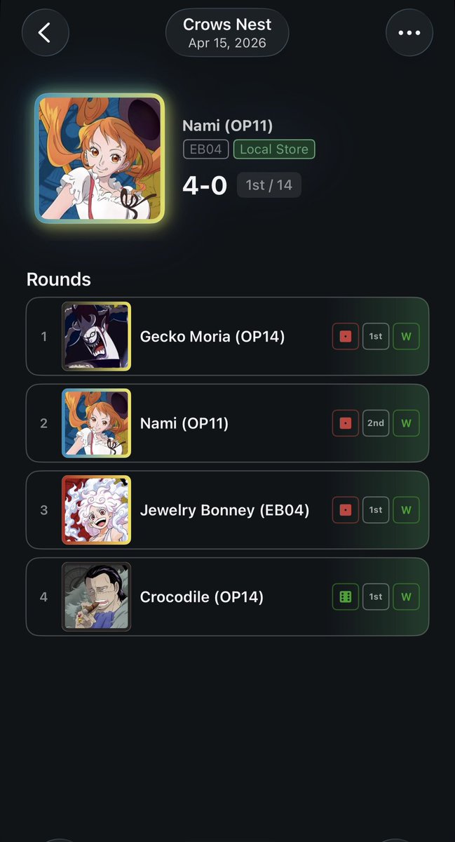SilentTcg's tweet photo. We did another locals dub! Still need to work on certain sequencings and counters tho so gg go next ⏭️ https://t.co/VUyvfD2Bps